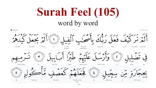 learn surah feel 105 word by word, alamtara kaifa surah