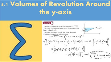 5.2 Volumes of Revolution About the y-axis (CORE 1- Chapter 5: Volumes of revolution)