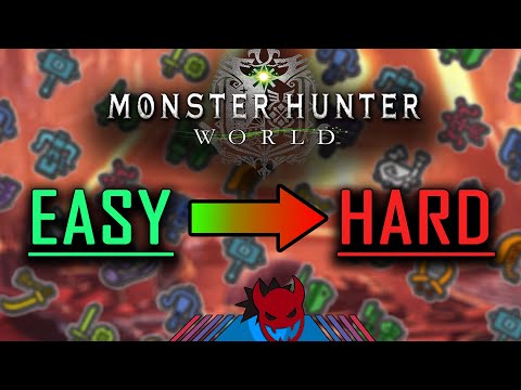 HARDEST or EASIEST Weapons to Learn | Monster Hunter World Iceborne