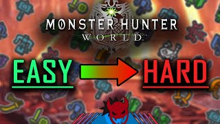 HARDEST or EASIEST Weapons to Learn | Monster Hunter World Iceborne