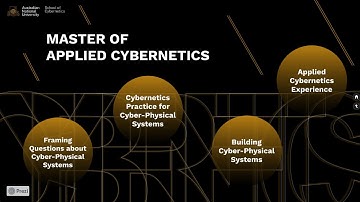 Introduction of The ANU Master of Applied Cybernetics