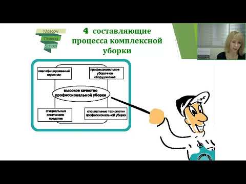 Ключевые факторы и приёмы повышения ПРОИЗВОДИТЕЛЬНОСТИ труда в профессиональном клининге