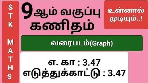 9th Maths Tamil Medium Chapter 3 Example 3.47 #9thmaths #9th_maths_tamil_medium
