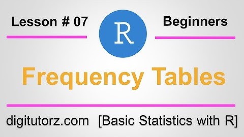Make a Frequency Table & Relative Frequency in R | R code  | R tutorial for begginers | digitutorz