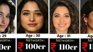 South Indian Actress Tamannaah Bhatia Networth Evolution From 1989-2025 🤑🤑