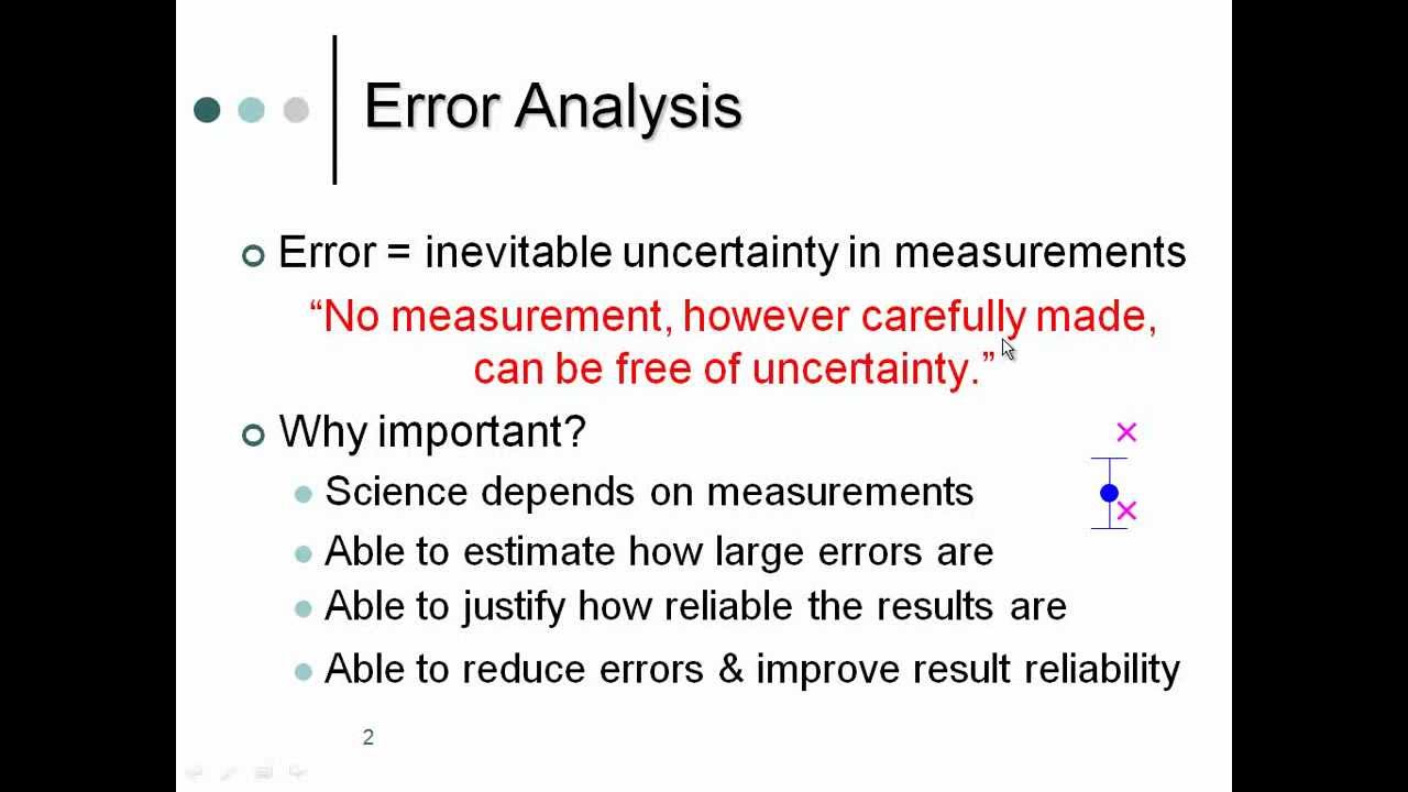 Basic Error Analysis Part 1 01 YouTube Basic Error Analysis Part 1 01 YouTube