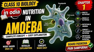 Class 10 Science | Life Processes Chapter 1 Full Explanation 🔥 | CBSE Board 2026