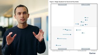 Zip named a Visionary in the 2026 Gartner® Magic Quadrant™ for Source-to-Pay Suites
