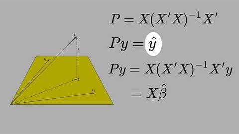9.3) Projection Matrix: Idempotent and Symmetric