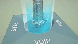 Introduction to VoipSec