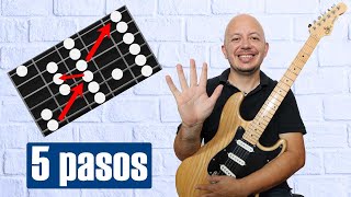 Cinco pasos para improvisar por arpegios en la guitarra