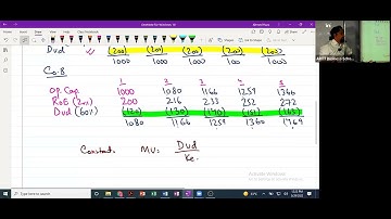 4th Class of CAF-6 (MFA) by Sir Ahmed Raza Mir (Sep-22)