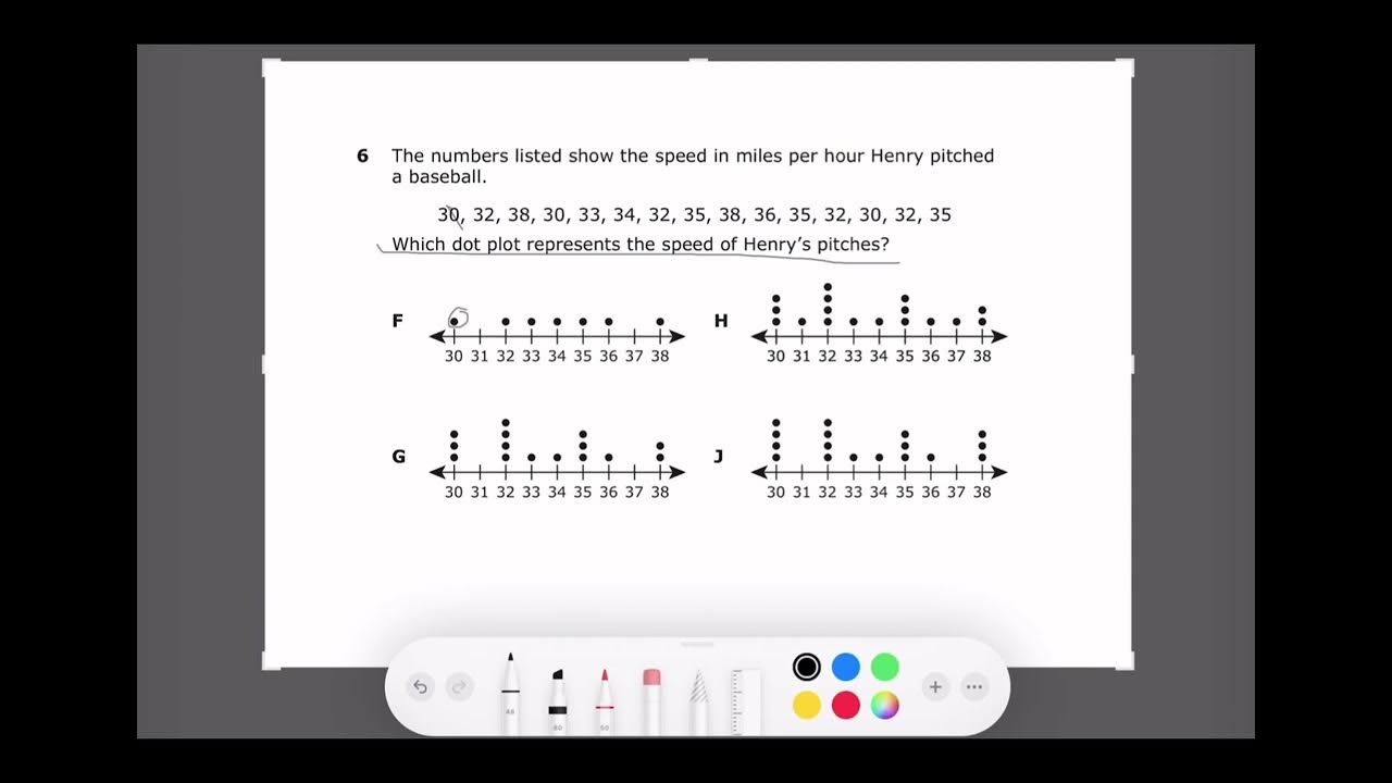 STAAR test 3rd Grade Study Reviews YouTube