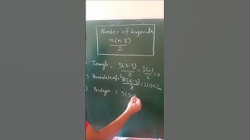 💯 Number of Diagonals! #basicmaths