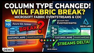 Celebrity Fabric Demo   Chnging a SQL Source Column Type Net Worth