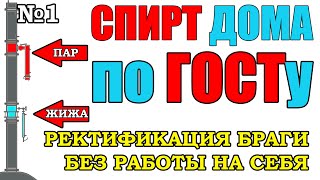 картинка: ОДНОВРЕМЕННЫЙ ОТБОР ГОЛОВ И ТЕЛА! ПОТСТИЛЛ НЕ НУЖЕН! БЫСТРАЯ РЕКТИФИКАЦИЯ СПИРТ ПО ГОСТУ!ГХ АНАЛИЗЫ!