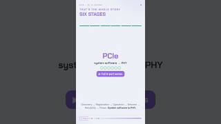 PCIe Explained in 60 Seconds | How CPUs Talk to Devices