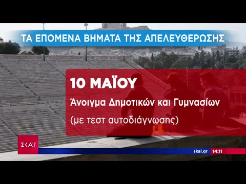 Τα επόμενα βήματα απελευθέρωσης | Ειδήσεις | 03/05/2021