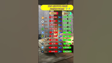 BTC price prediction.OKX Referral Bonus Code “vip920” OKX  is a top crypto exchange