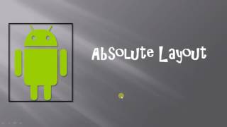 Android Absolute Layout By Mihir Modi