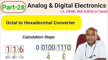 Octal to Hexadecimal Converter in tamil
