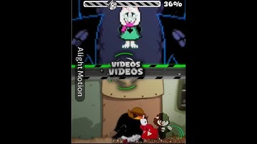 Wis Editors Elimination Wheel Part 3 #alightmotion