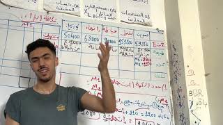 المحاسبة التحليلية ( 6 )  بالمجاهيل .