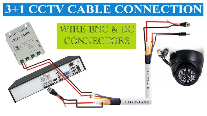 3 Wire Security Camera Wiring Diagram: Easy Setup Guide