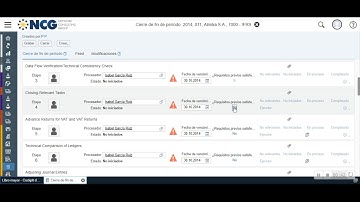 Cockpit de Cierre - SAP Business ByDesign