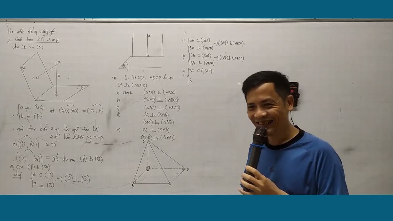Hai mặt phẳng vuông góc
