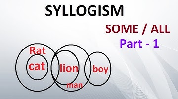 SYLLOGISM IN TAMIL | STATEMENT AND CONCLUSION IN TAMIL | SOME AND ALL MODEL SYLLOGISM