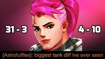 BIGGEST TANK DIFF I