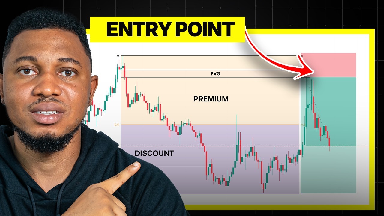 Premium and Discount Trading Strategy (Step-by-Step Tutorial) - YouTube