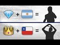 ¿Quienes son estos Futbolistas según el Emoji? | Prueba de Fútbol 2018