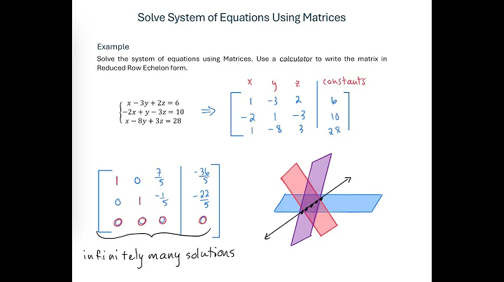 Solve System Using Matrices - (3x4) Infinitely Many Solutions