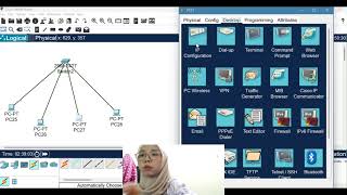 VLOG JARINGAN DAN KOMUNIKASI DATA MINGGU KE 2