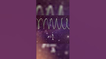 De kortste uitleg ooit van het onzekerheidsprincipe! #shorts