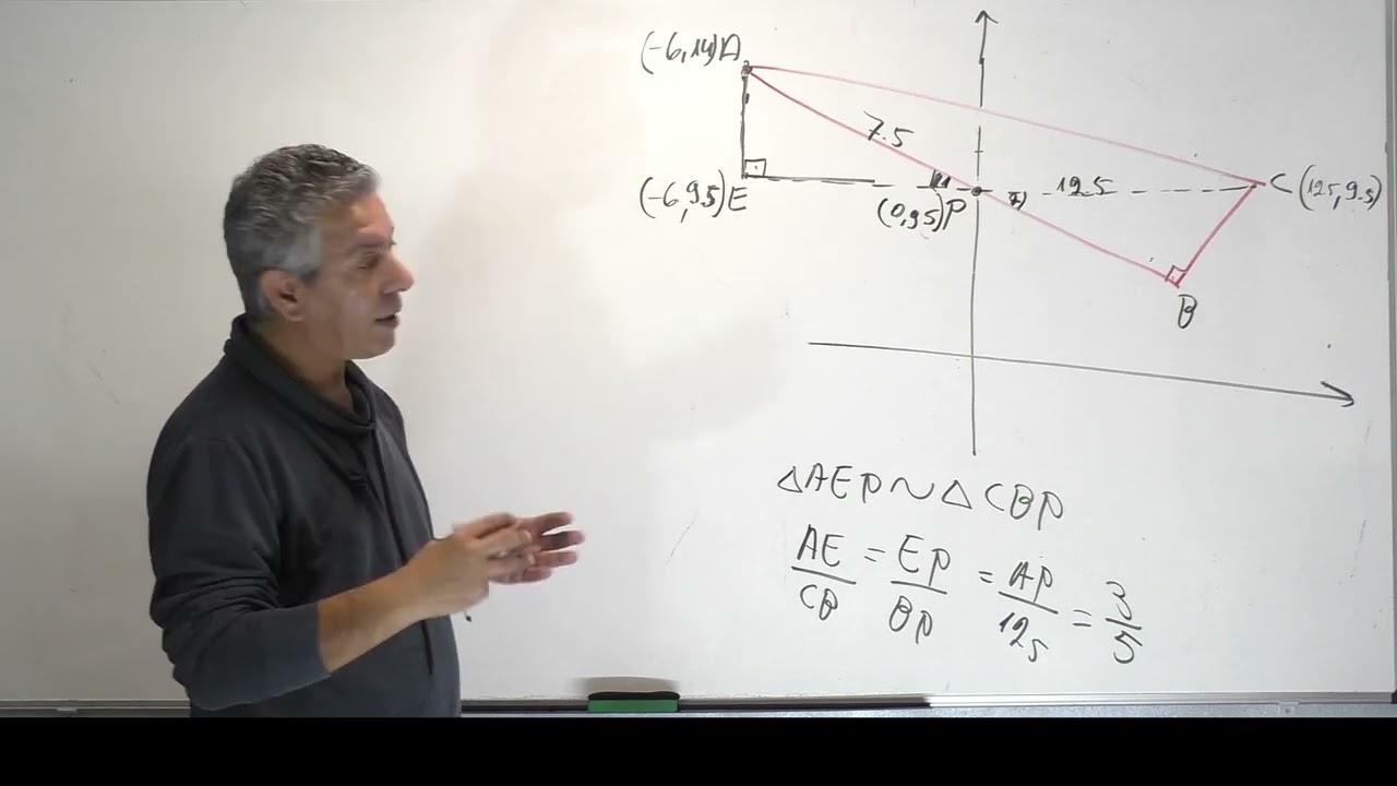 🎓 פתרון בגרות 471 חורף 2025 שאלה 4 -גיאומטריה אנליטית,טריגונומטריה.