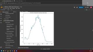 CS620 Project Presentation
