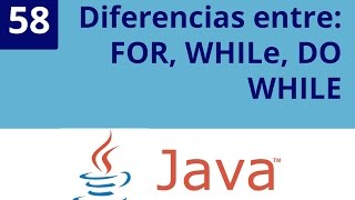 Chapter 58 - Differences between FOR, WHILE and DO WHILE