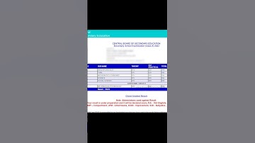 😭 98℅? Class 10 result reaction | School 1st???