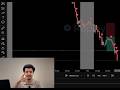 How I Made $18,979 This Week Using My 85% Win Rate No Wick Strategy (8W 2L)