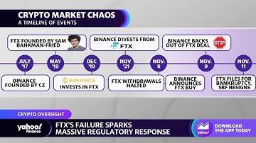FTX demise prompts a massive regulatory response