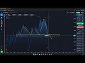 Quotex Area Chart Strategy That Wins|10 Out of 12 Trades Proved It #Quotex #BinaryTrading #Strategy