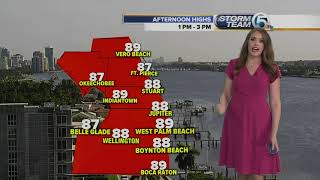 Tuesday midmorning forecast
