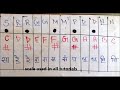 Panna Ki Tamana Hai piano tutorial Mp3 Song