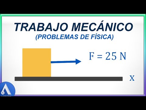 Video: Cómo Resolver Problemas En Mecánica