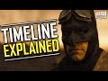 JUSTICE LEAGUE Knightmare Timeline Explained | Full Story And The Original DCEU Plan By Zack Snyder