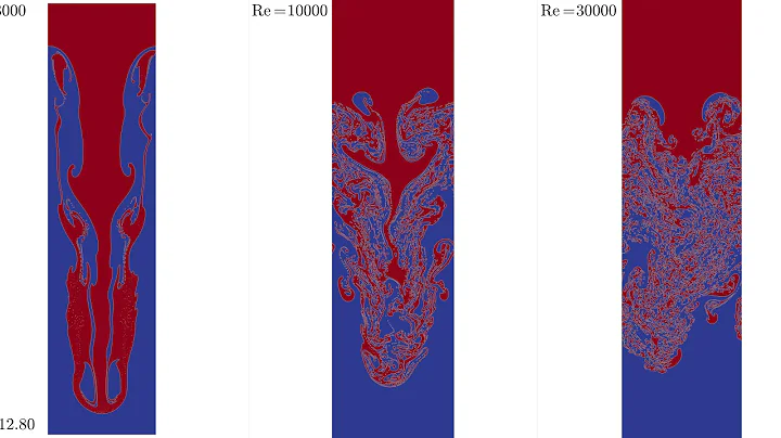 Effect of the Reynolds number on the Rayleigh-Taylor instability