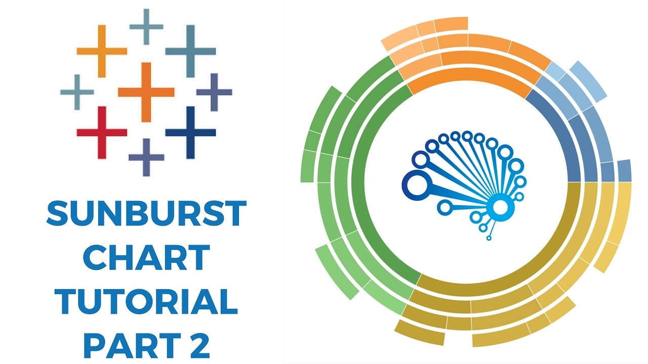 Double Donut Chart In Tableau